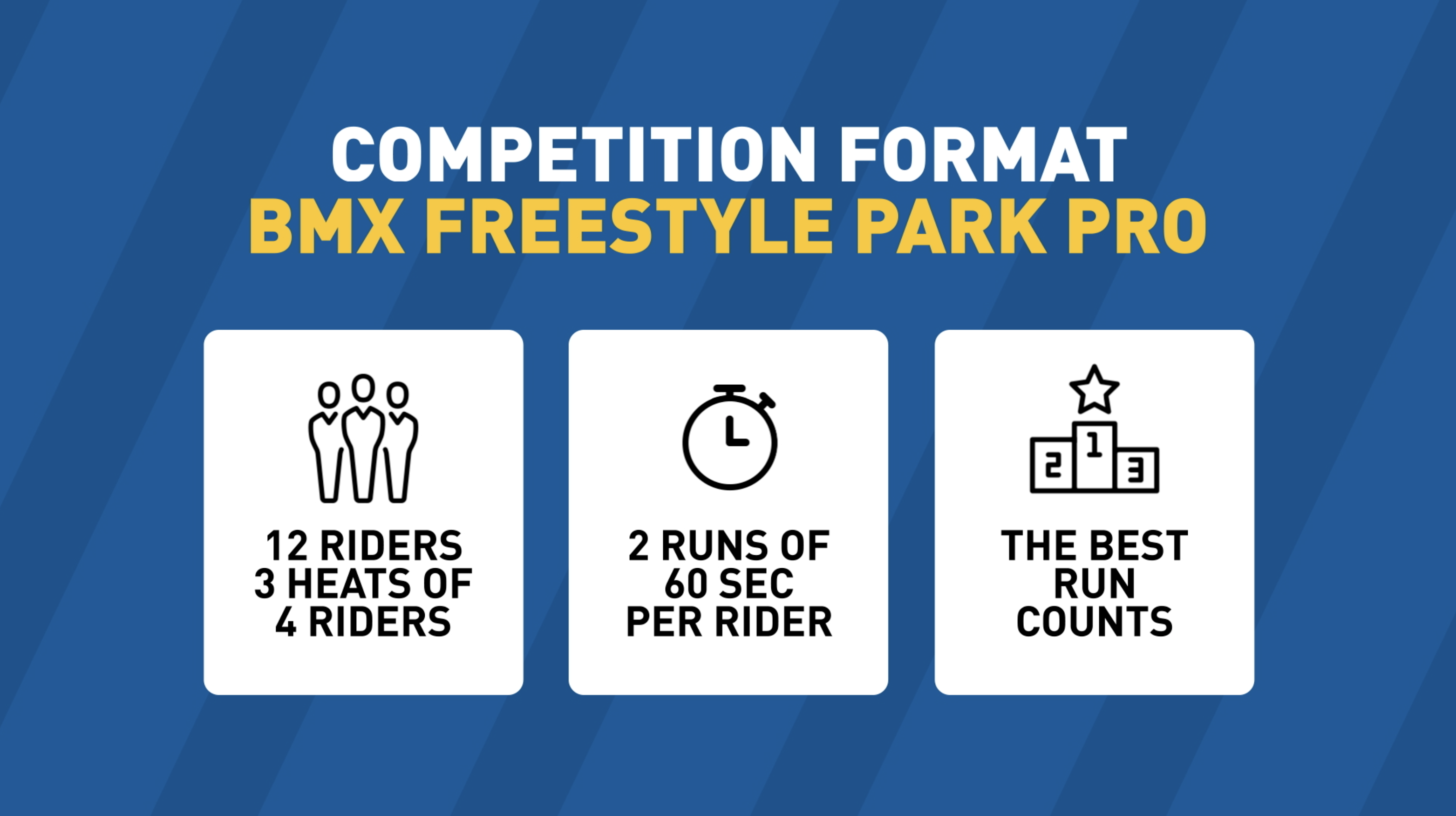BMX Freestyle Park